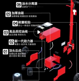 油水分離器在氣動(dòng)液壓千斤頂中發(fā)揮了什么作用